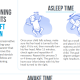 Repositiong for Infants with a Left Head Turn