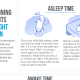 Repositiong for Infants with a Right Head Turn